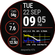Watchface Digital Style