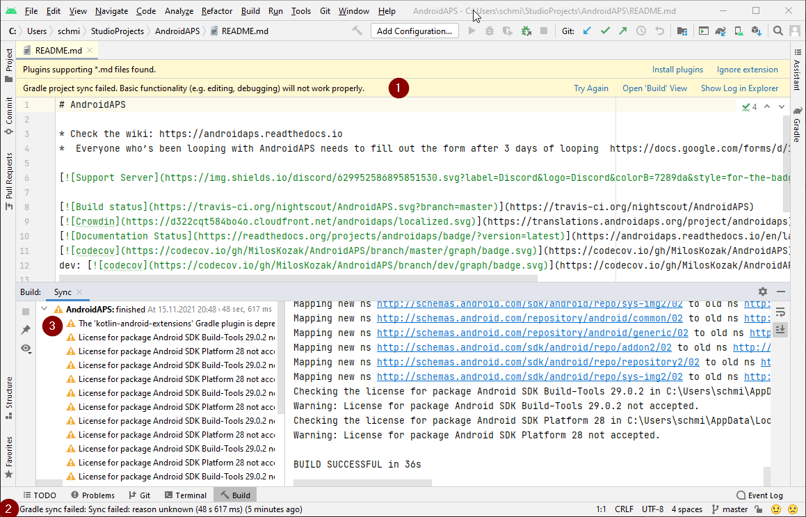 SDK licence